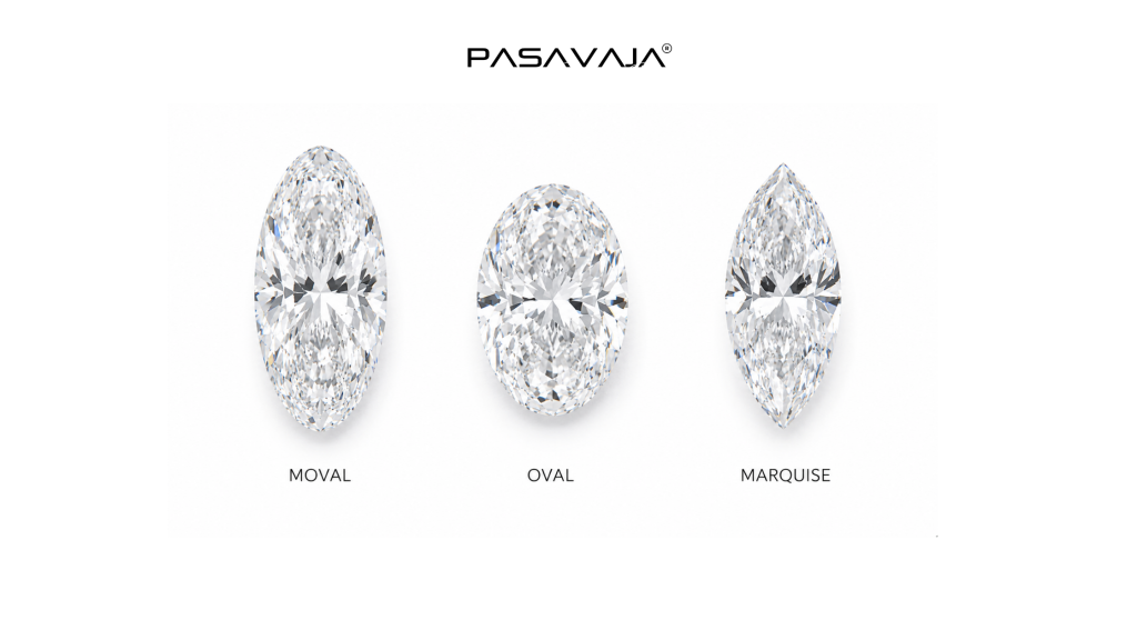 Moval vs oval vs marquise diamond shape comparison