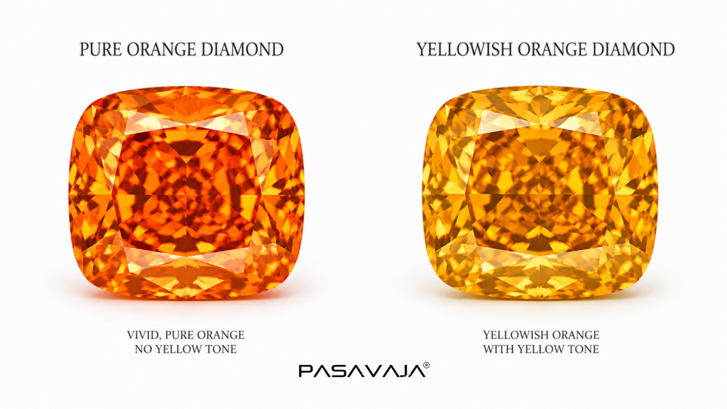Natural orange vs yellow diamond color comparison